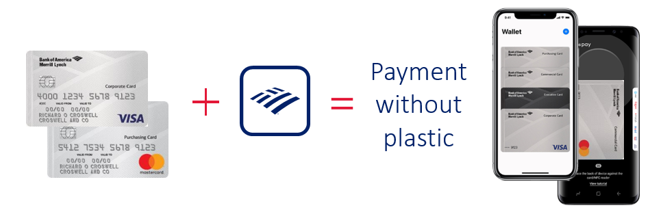 An image of two credit cards added with Bank of America provides users with Payments Without Plastic capability