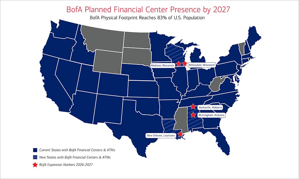 Map of Bank of America's planned financial center presence by 2027, reaching 83% of the U.S. population, with new states Alabama, Louisiana and Wisconsin and expansion markets in Madison, Milwaukee, Huntsville, Birmingham and New Orleans. Full description follows.